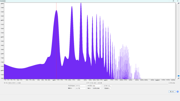倍音特性 (A2/110.00Hz) PLAYTECH TEARDROP PICK EXTRA HEAVY 波形