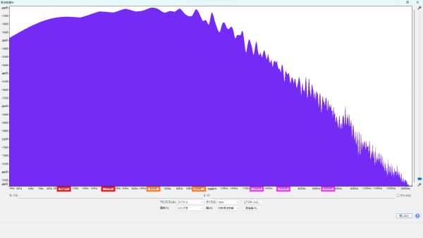 周波数特性 PLAYTECH TEARDROP PICK EXTRA HEAVY 波形