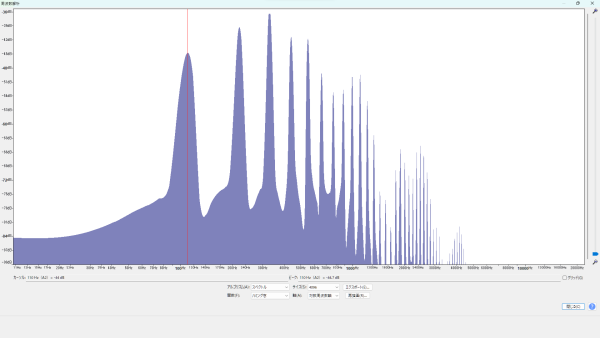 倍音特性 (A2/110.00Hz) PLAYTECH TEARDROP PICK EXTRA THIN 波形