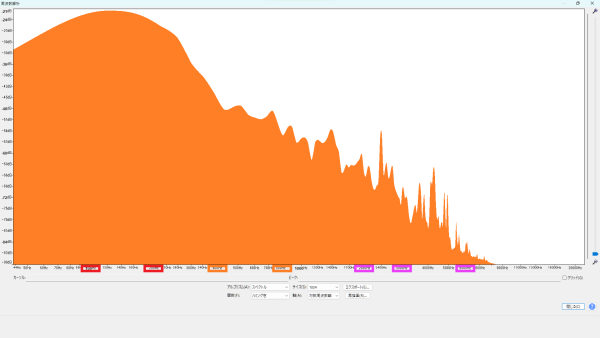 Seymour Duncan (セイモア・ダンカン) SJB-1 Vintage Jazz Bass ラインアウト 周波数特性 波形
