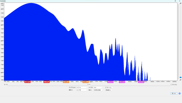 Seymour Duncan (セイモア・ダンカン) SJB-1 Vintage Jazz Bass パッシブDI 周波数特性 波形