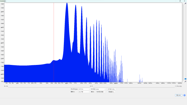 Seymour Duncan (セイモア・ダンカン) SPB-1 Vintage P-Bass パッシブDI 倍音特性 (A1/55.00Hz) 波形