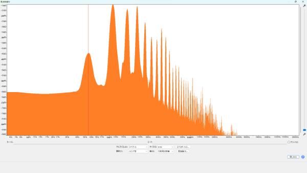 Seymour Duncan (セイモア・ダンカン) SPB-1 Vintage P-Bass ラインアウト 倍音特性 (A1/55.00Hz) 波形