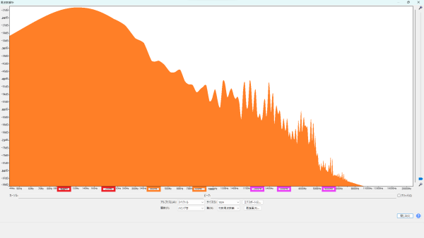 Seymour Duncan (セイモア・ダンカン) SPB-1 Vintage P-Bass ラインアウト 周波数特性 波形