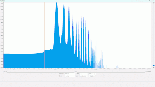 SPB-2とSPB-1の倍音特性 (A1/55.00Hz) を比較した波形の連続表示 SPB-1:水色 / SPB-2 青色