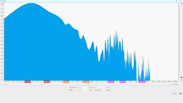 SPB-2とSPB-1の周波数特性を音量を揃えて比較した波形の連続表示 SPB-1:水色 / SPB-2 青色