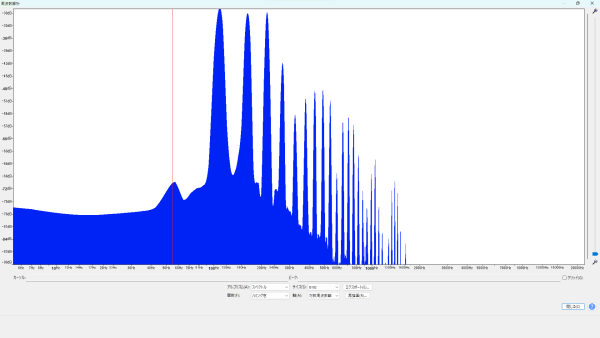 Seymour Duncan (セイモア・ダンカン) SPB-2 Hot P-Bass 倍音特性 (A1/55.00Hz) 波形
