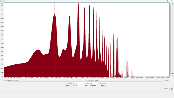 倍音特性 (A2/110.00Hz) FENDER 346 Shape Shell HEAVY 波形 茶色
