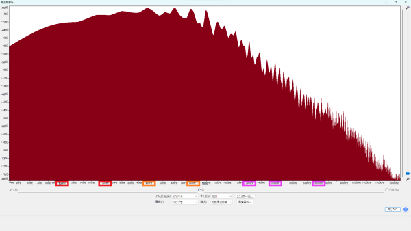 周波数特性 FENDER 346 Shape Shell HEAVY 波形 茶色