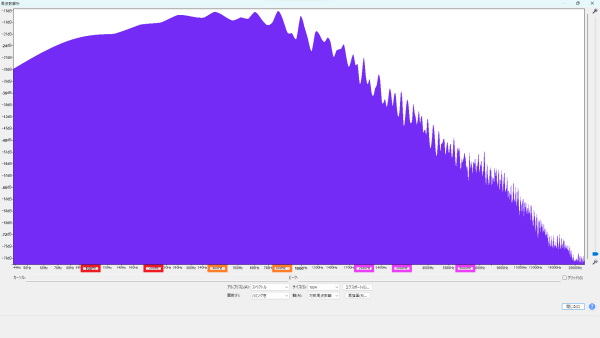 周波数特性 Scorelay Japan クロミ ピック（サンリオ） 波形 紫色