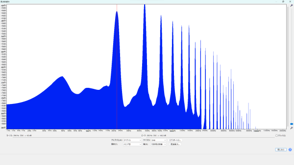 Aria Pro II (アリアプロツー) AGS-8001XL(.009P) 1弦バラ弦 倍音特性 (E4/約330Hz)