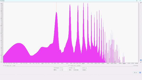 倍音特性波形連続表示（gif）ピンク：Super Slinky / ブルー：AGS-8001XL(.009P)