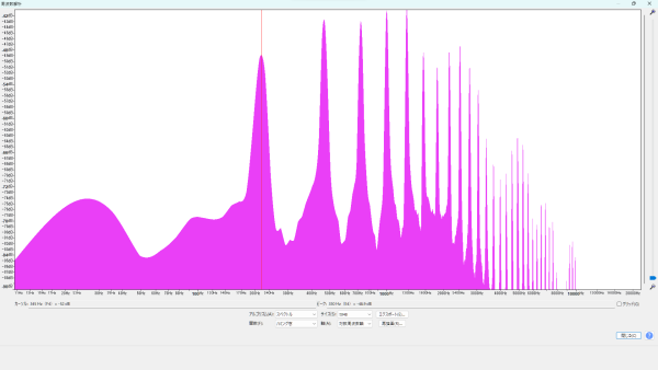 Super Slinky 倍音特性 (E4/約330Hz) 波形