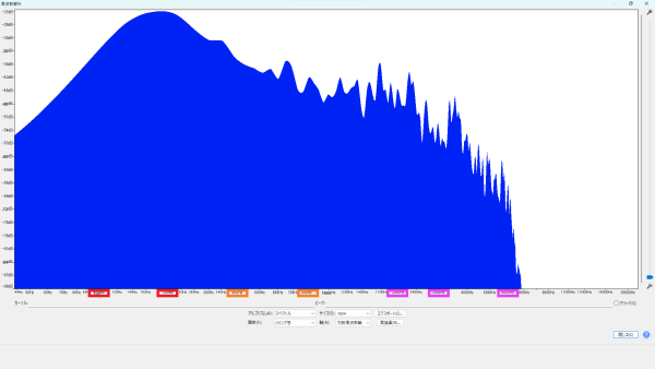 Seymour Duncan (セイモア・ダンカン) P90 Silencer Neck クリーン 周波数特性 波形