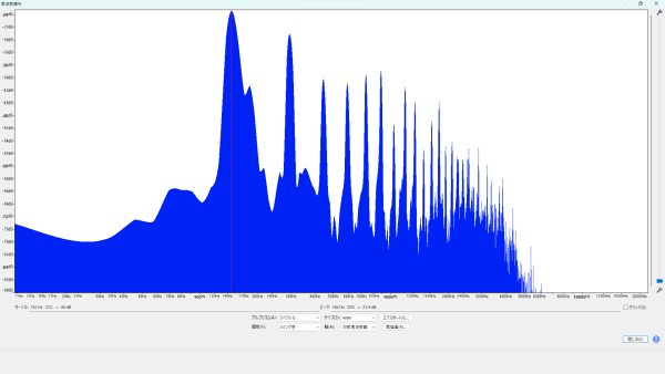 Seymour Duncan (セイモア・ダンカン) P90 Silencer Neck 倍音特性 (D3/146.832Hz) 波形