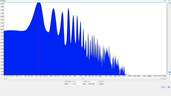 Seymour Duncan (セイモア・ダンカン) Heavy Weather Bridge 倍音特性 (A1/55.00Hz) 波形