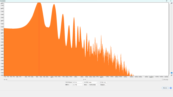 Seymour Duncan (セイモア・ダンカン) Heavy Weather Neck 倍音特性 (A1/55.00Hz) 波形